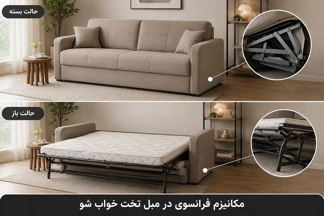 مکانیزم تخت خواب شو فرانسوی در دو حالت باز و بسته
