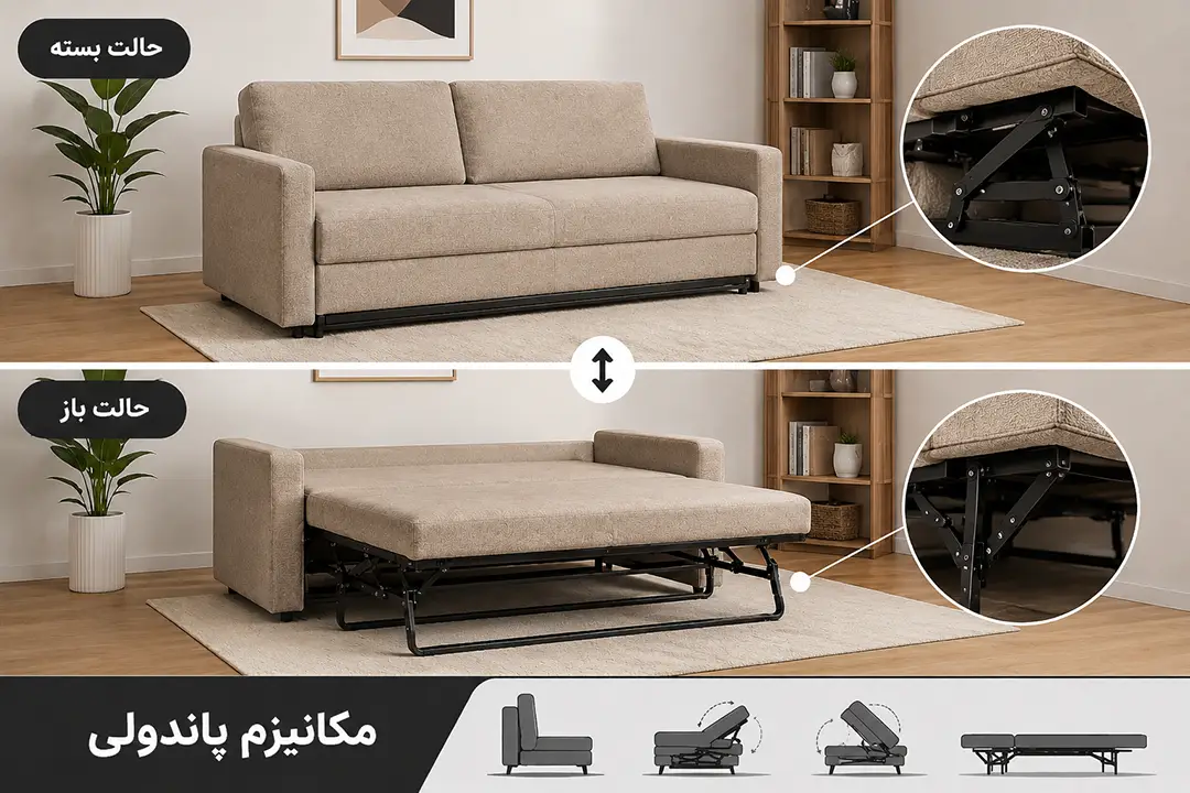 مکانیزم تخت خواب شو پاندولی در دو حالت باز و بسته